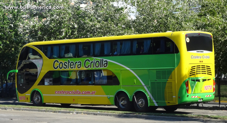 Mercedes-Benz O-500 RSD - Niccolo New Concept 2250 Isidro - Costera Criolla
OZX 350
[url=https://bus-america.com/galeria/displayimage.php?pid=61005]https://bus-america.com/galeria/displayimage.php?pid=61005[/url]

Costera Criolla, interno 1070
