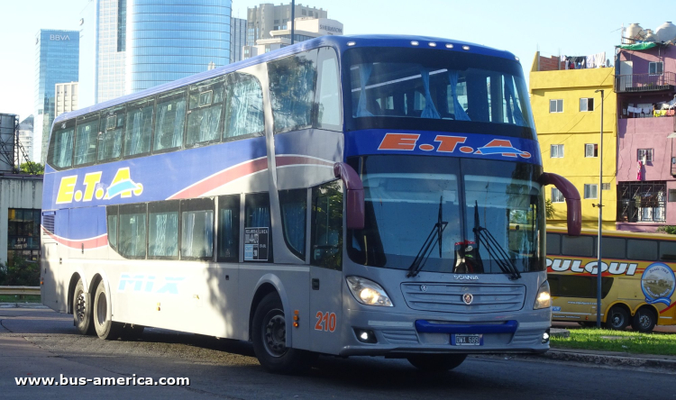 Scania K 410 - J.Troyano Calixto DP X-00451 - ETA
OWX 689
[url=https://bus-america.com/galeria/displayimage.php?pid=64496]https://bus-america.com/galeria/displayimage.php?pid=64496[/url]

ETA, interno 210
