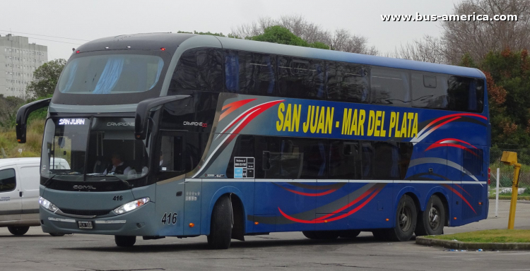 Scania K 380 - Comil Campione DD (en Argentina) - San Juan Mar del Plata
PLH 568

San Juan-Mar del Plata, interno 416
