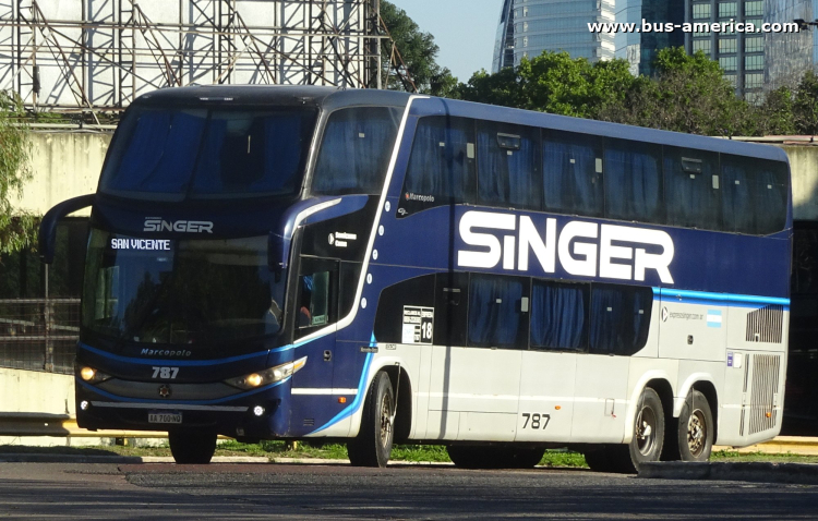 Mercedes-Benz O 500 RSD - Marcopolo G7 Paradiso 1800 DD (en Argentina) - Exp.Singer
AA 700 NQ
[url=https://bus-america.com/galeria/displayimage.php?pid=70847]https://bus-america.com/galeria/displayimage.php?pid=70847[/url]
[url=https://bus-america.com/galeria/displayimage.php?pid=70848]https://bus-america.com/galeria/displayimage.php?pid=70848[/url]
[url=https://bus-america.com/galeria/displayimage.php?pid=70849]https://bus-america.com/galeria/displayimage.php?pid=70849[/url]

Exp.Singer, interno 787
