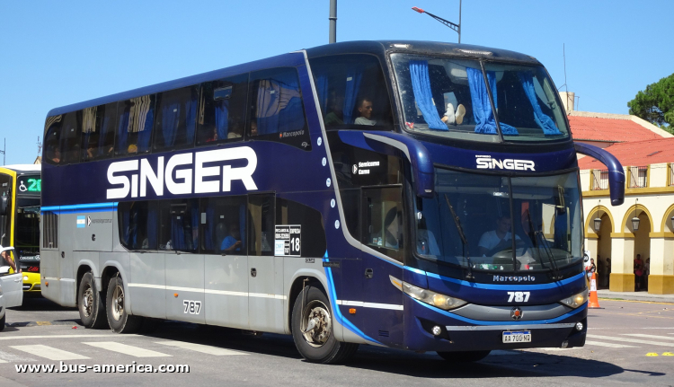 Mercedes-Benz O 500 RSD - Marcopolo G7 Paradiso 1800 DD (en Argentina) - Exp.Singer
AA 700 NQ
[url=https://bus-america.com/galeria/displayimage.php?pid=70846]https://bus-america.com/galeria/displayimage.php?pid=70846[/url]
[url=https://bus-america.com/galeria/displayimage.php?pid=70848]https://bus-america.com/galeria/displayimage.php?pid=70848[/url]
[url=https://bus-america.com/galeria/displayimage.php?pid=70849]https://bus-america.com/galeria/displayimage.php?pid=70849[/url]

Exp.Singer, interno 787
