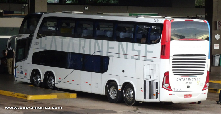 Scania K 440 IB - Marcopolo G7 Paradiso 1800 DD - Catarinense
MLD-0141
[url=https://bus-america.com/galeria/displayimage.php?pid=53117]https://bus-america.com/galeria/displayimage.php?pid=53117[/url]

Catarinense, unidad 3406
