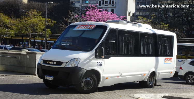 Iveco Daily Scudato 70c16 - Italbus Eurobus - Fonobus
AD356NS
[url=http://galeria.bus-america.com/displayimage.php?pid=45238]http://galeria.bus-america.com/displayimage.php?pid=45238[/url]

Fonobus (Buenos Aires), interno 356
