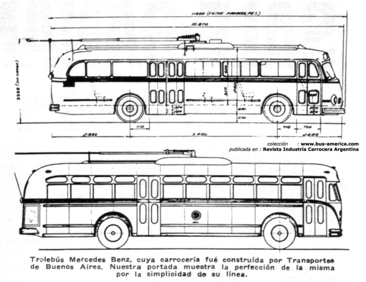 Mercedes-Benz O 6600 T - T.B.A. - T.B.A.
Plano de Transportes de Buenos Aires
