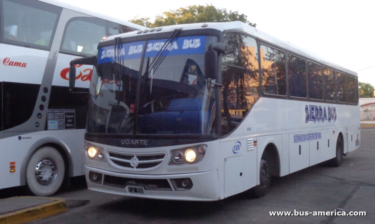 Mercedes-Benz OF 1722 - Ugarte - Sierra Bus
PJV950
[url=http://galeria.bus-america.com/displayimage.php?pid=42617]http://galeria.bus-america.com/displayimage.php?pid=42617[/url]
[url=http://galeria.bus-america.com/displayimage.php?pid=51802]http://galeria.bus-america.com/displayimage.php?pid=51802[/url]
[url=http://galeria.bus-america.com/displayimage.php?pid=51803]http://galeria.bus-america.com/displayimage.php?pid=51803[/url]

Sierra Bus (Prov. Córdoba), interno 120
