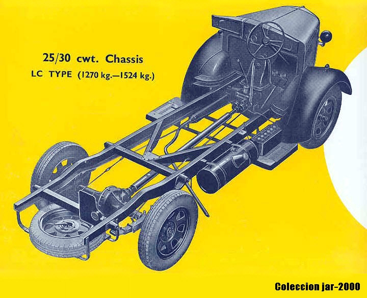 CHASIS MORRIS
MORRIS COMERCIAL INGLATERRA
CHASIS PARA OMNIBUS Y FURGON 1948
Palabras clave: MORRIS Co