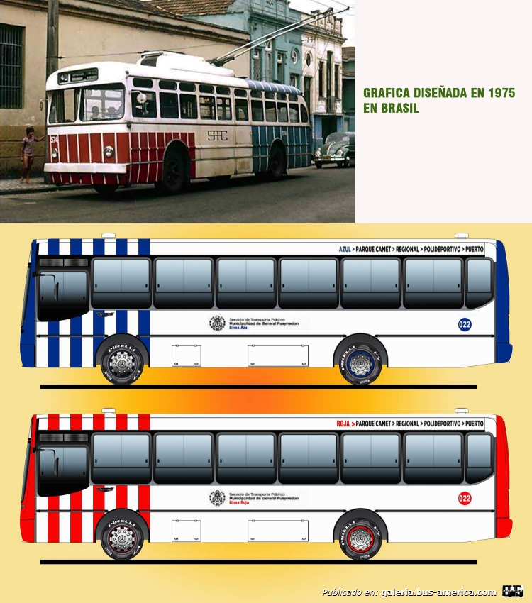 Alfa Romeo Fiat - OMFP (en Brasil) - SMTC
COMPARACION DE GRAFICAS

FOTOGRAFIA DEL TROLEBUS AUTOR DESCONOCIDO
COLECCION JAR
Palabras clave: URBANO
