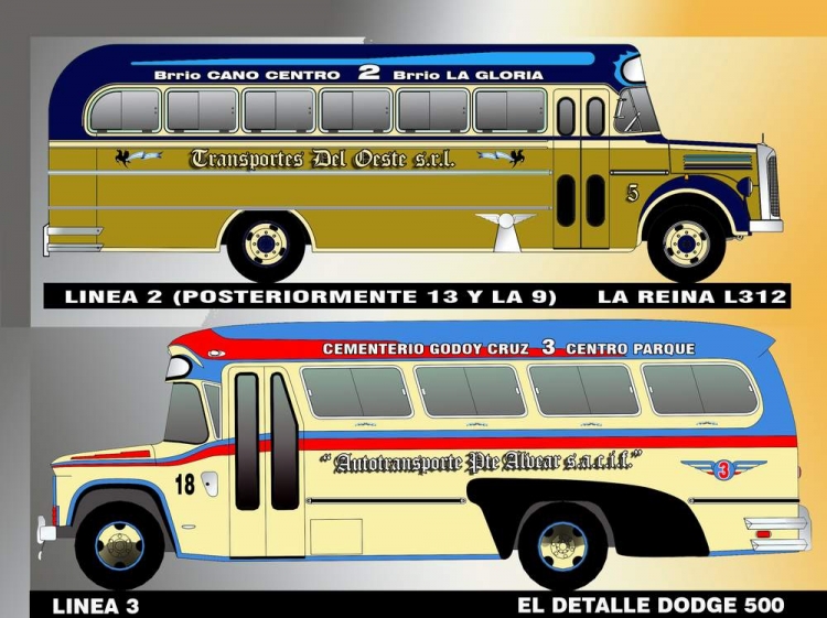 LINEAS URBANAS DE MENDOZA - 2 - 3
LINEAS URBANAS DE MENDOZA ENTRE LOS ANOS 1960 A 1980
APORTES Y DATOS DE LOS COLORES MIGUEL MATEOS
Palabras clave: URBANO