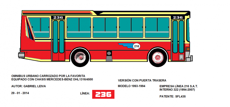 Mercedes-Benz OHL 1316 - La Favorita - Línea 216 S.A.T.
SFL 435
Línea 236 - Interno 322
RECREACIÓN DEL INTERNO 322 DE LA 236
Palabras clave: FAVORITA EMPRESA LINEA 216 236 322 MERCEDES BENZ OHL 1316
