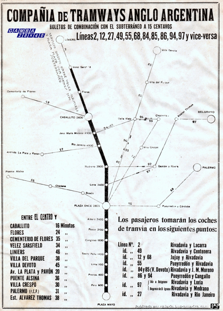 Compañía de Tramways Anglo Argentina
Esquema de combinaciones entre tranvías y subterráneo

Colección: Gamba 28x40

Palabras clave: Gamba / Tranv