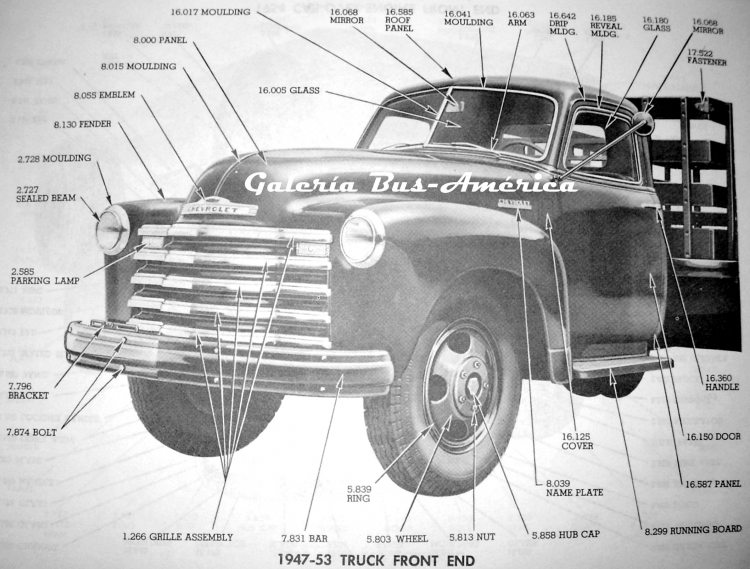 Chevrolet 1947 - 1953
Imagen extraída del catalogo maestro de accesorios y partes,
oficial de G.M.C. , división Chevrolet
Palabras clave: Gamba / Chivo
