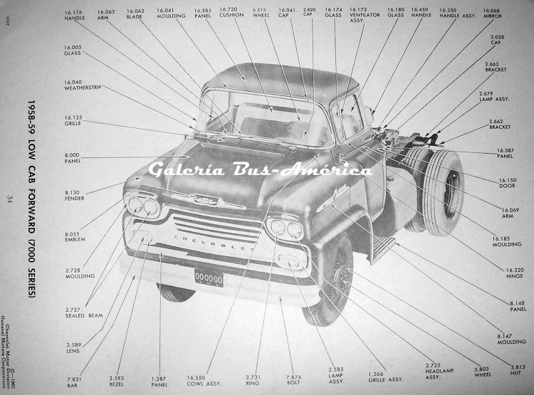 Chevrolet 1958 - 1959
Imagen extraída del catalogo maestro de accesorios y partes,
oficial de G.M.C. , división Chevrolet
Palabras clave: Gamba / Chivo