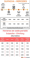 pbaKombiWorld_Horario010525_wDSuipachaComAr.jpg