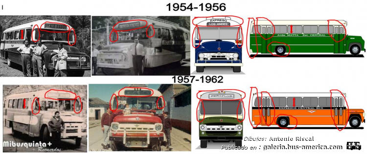 FIGURA_58
Ilustración de Antonio Riscal
Comparativa entre modelos

Se puede conocer la historia de esta carrocería en: [url=https://www.bus-america.com/CHcarrocerias/Ortega/JuanOrtega-histo.php]Revista Bus América - Historia de carrocerías Juan Ortega[/url]
