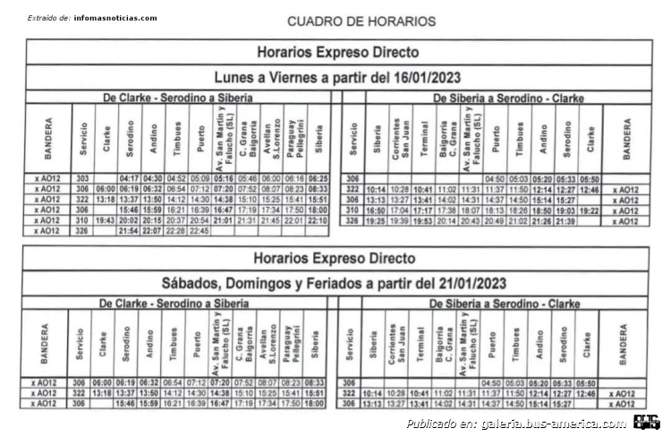 Expreso , 9 de Julio & Continental
Línea Expreso ¿112 A? (Prov.Santa Fe)
Ex línea de Serodino

Horarios 2023

Extraído de: [url=https://infomasnoticias.com/index/2023/01/17/expreso-la-nueva-linea-que-llegara-hasta-clarke-y-serodino-el-cuadro-horario/]infomasnoticias.com[/url]
