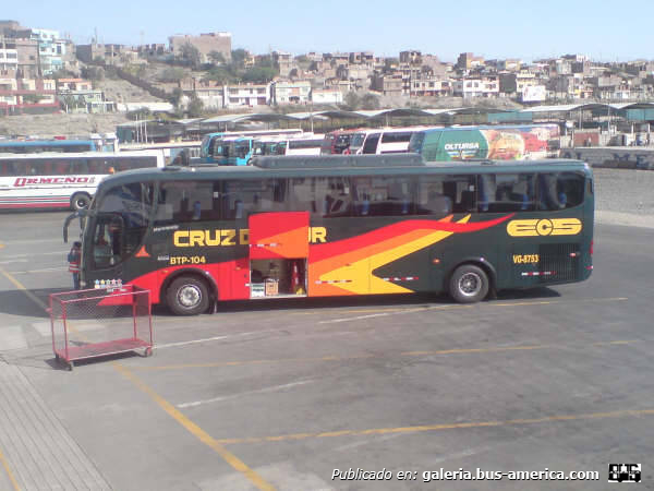 DSC02140
Palabras clave: cruz del sur perú 