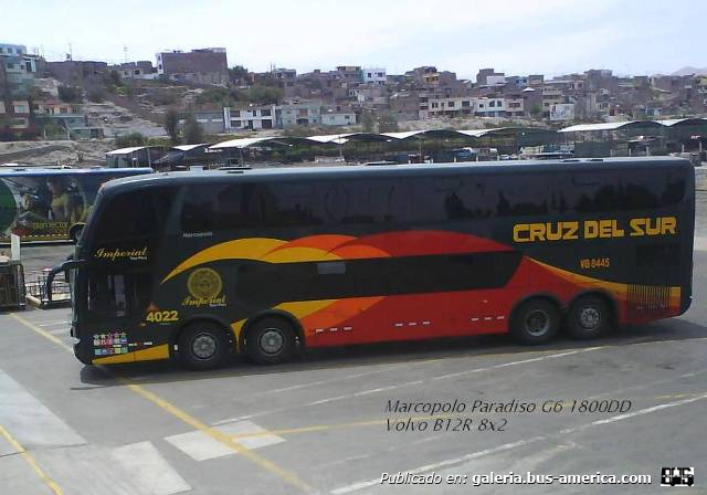 IMPERIAL 4022
Palabras clave: cruz del sur perú 