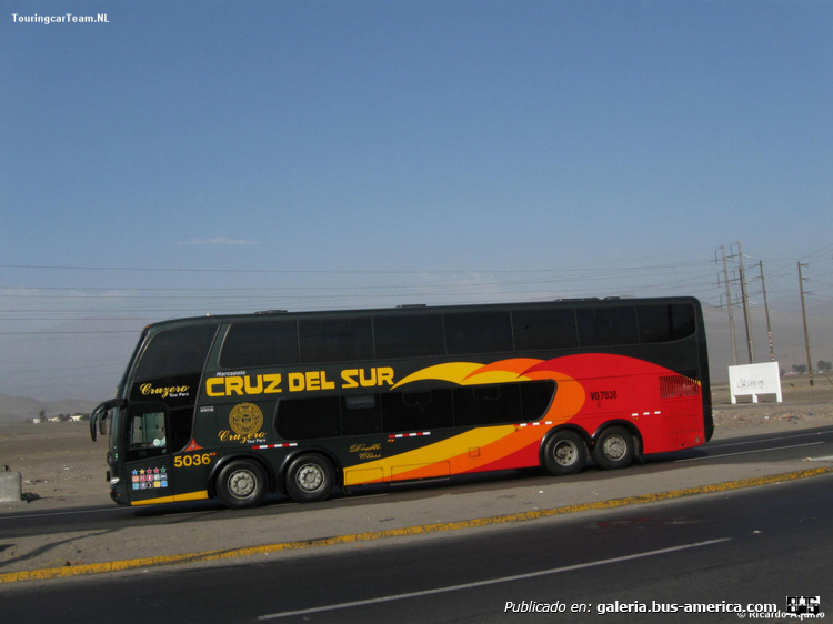 Imagen_2915
Palabras clave: cruz del sur perú 