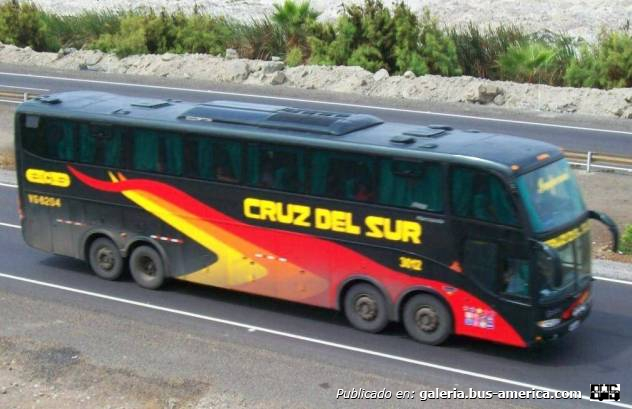 Palabras clave: cruz del sur