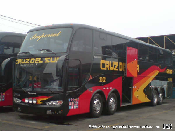 Palabras clave: cruz del sur