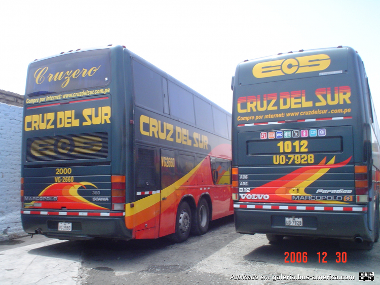 Volvo B12 - Marcopolo GV Paradiso 1800 DD (en Perú) - Cruz del Sur
Fotógrafo: desconocido
Palabras clave: cruz del sur